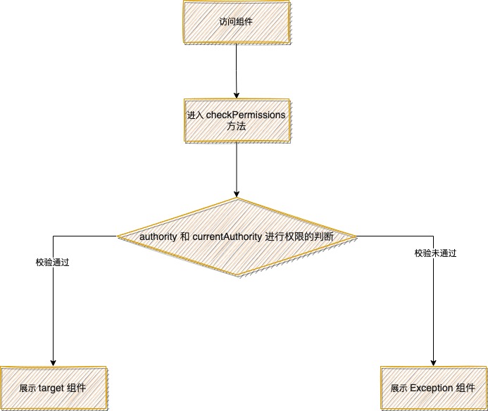 Untitled Diagram (3).jpg
